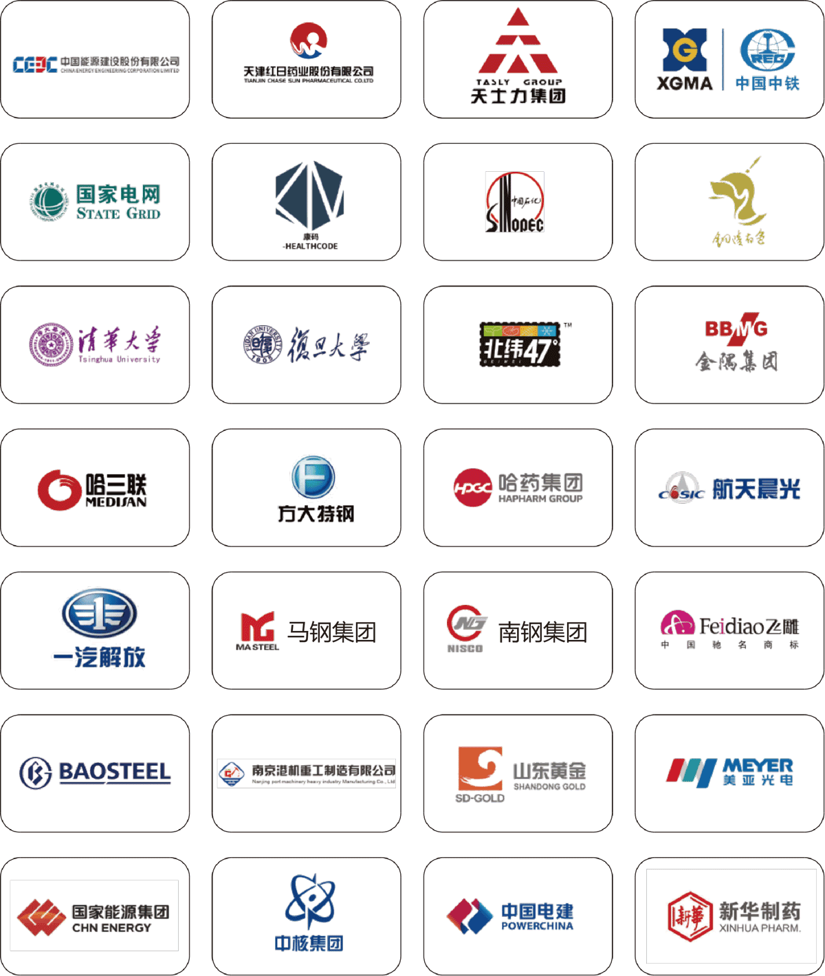 Cooperation-Partners