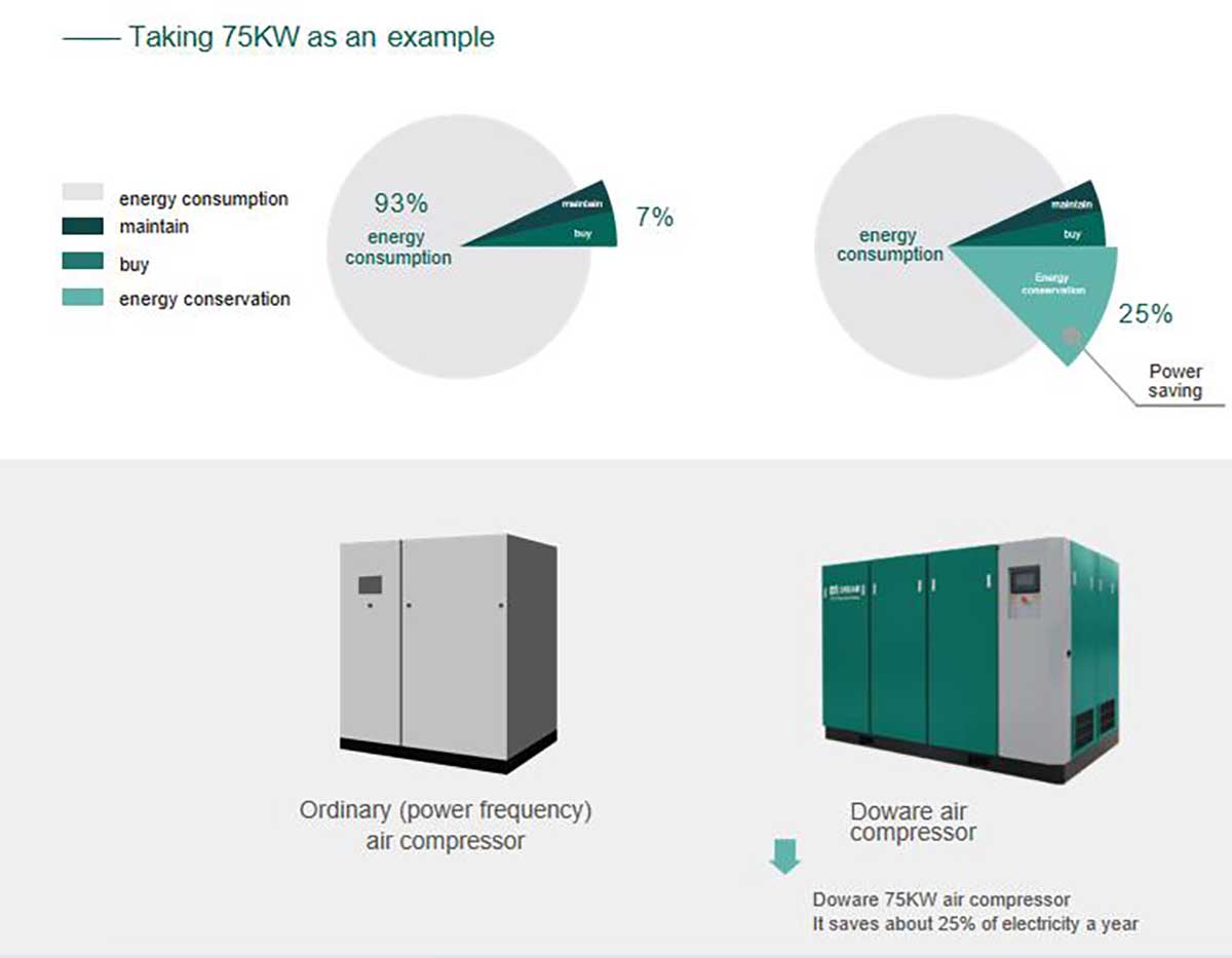 Energy-Conservation-3