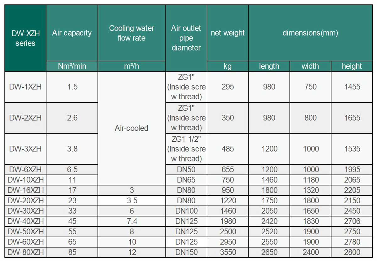 Intelligent-Combination-Dryer